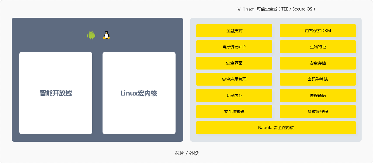 前沿的技术.png